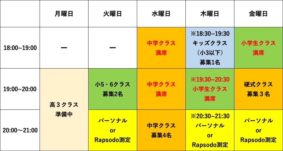 スケジュール